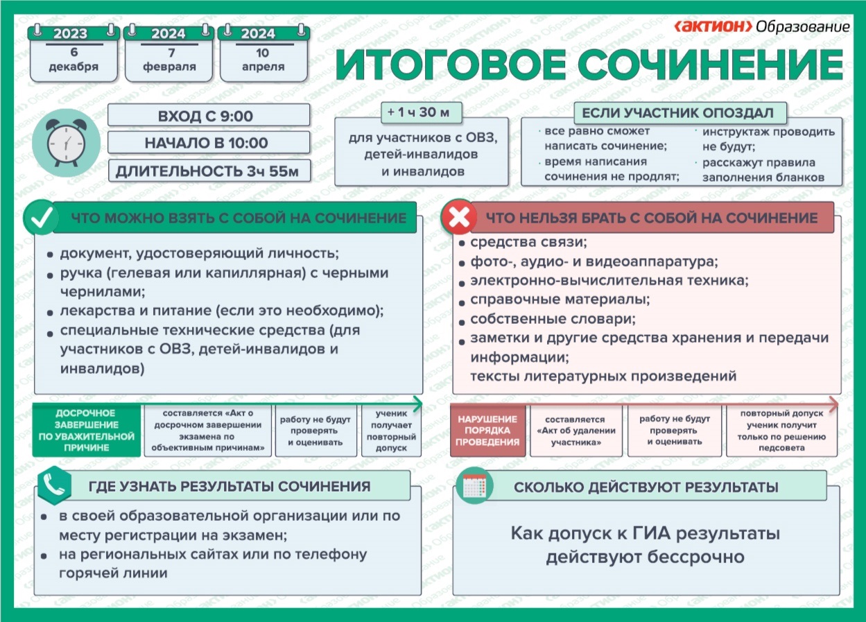 ГИА » ГБОУ СОШ №1 г.о.Чапаевск