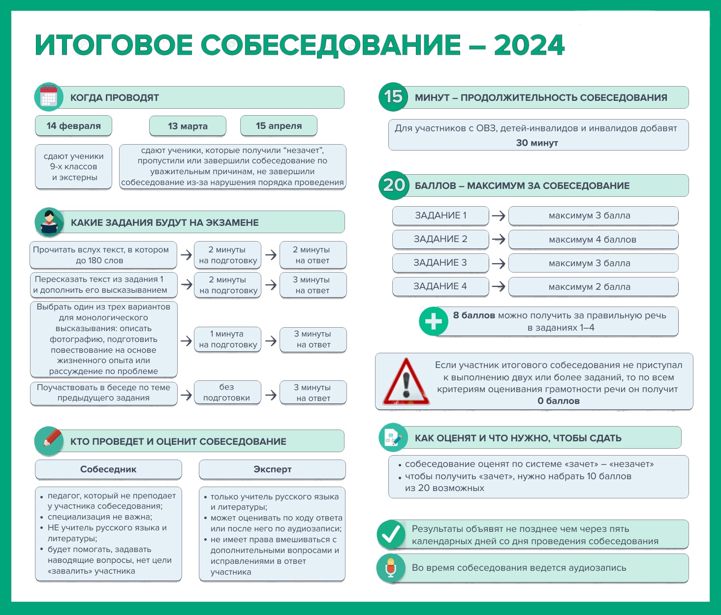 ГИА » ГБОУ СОШ №1 г.о.Чапаевск